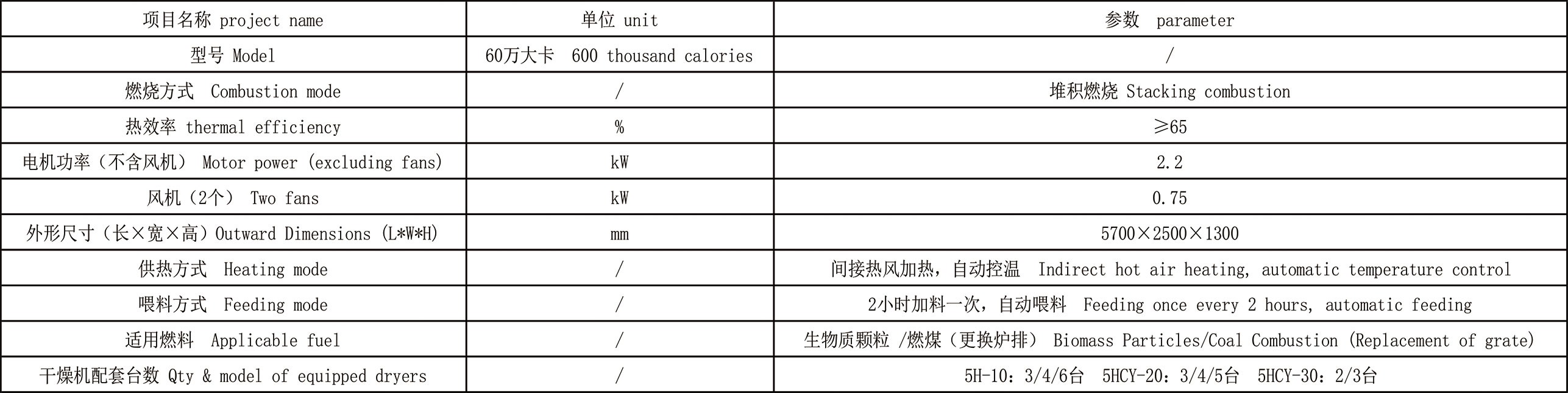 生物質(zhì)/燃煤兩用熱風(fēng)爐